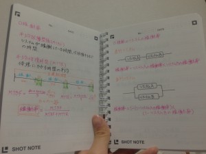 ショットノート