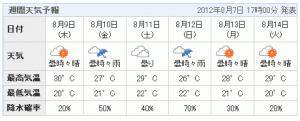 2012080702